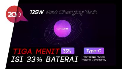 Realme Bakal Sematkan Pengisian Daya 125W di Semua Segmen Ponselnya