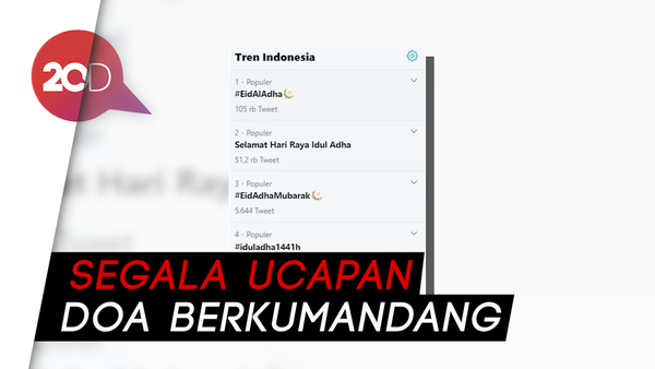 #EidAlAdha Puncaki Trending Topic Twitter