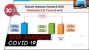 BPS: Ekonomi RI Kuartal II 2020 Minus 5,32% BPS: Ekonomi RI Kuartal II 2020 Minus 5,32%
