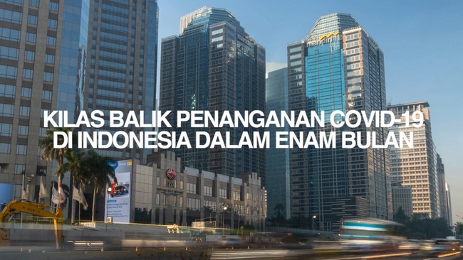 Indonesia dan COVID-19 dalam 6 Bulan