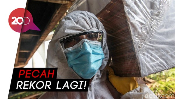 Tambah Kasus Corona di RI Pecah Rekor, Per Hari Ini Ada 4.168 Kasus