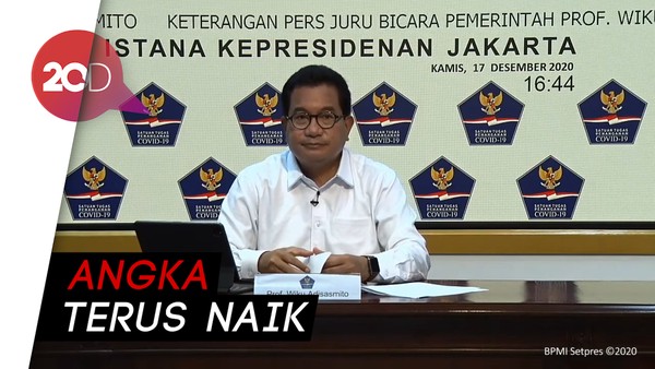 Tambah 7.354, Kasus Covid-19 RI Jadi 643.508