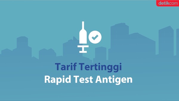 Ini Daftar Harga Tertinggi Rapid Test Antigen di Indonesia