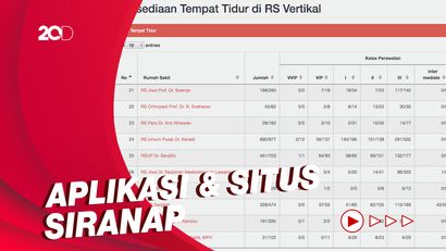 Cek Ketersediaan Kamar RS Seluruh Indonesia di Aplikasi Ini