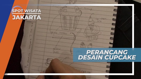 Desain Cupcake, Kreativitas Seni Menghias Makanan, Jakarta