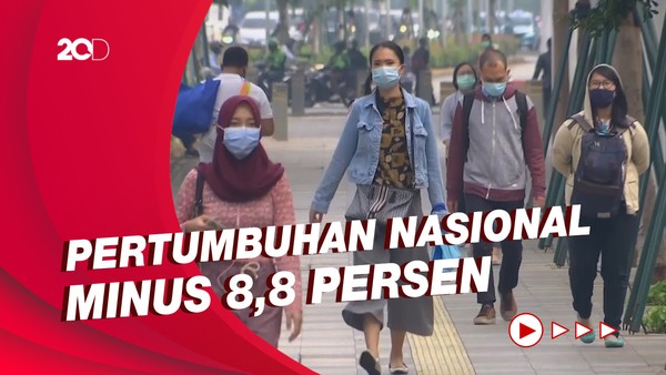 Pandemi COVID-19 di Indonesia Kuras Rp 1.356 Triliun