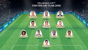 Tim Terbaik FIFA di Piala Dunia 2018