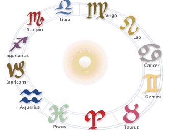 Busana Musim Panas Sesuai Zodiak
