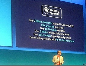 RIM: BlackBerry App World Lebih Menguntungkan dari Android