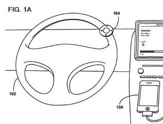 Apple Kembangkan Remote Control Mobil?