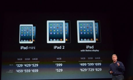 Daftar Lengkap Harga iPad Mini