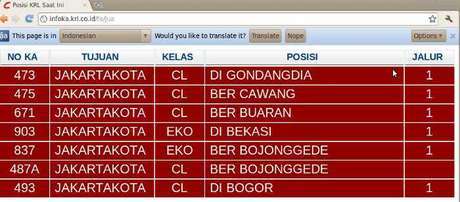 Asyik Jadwal Krl Kini Bisa Dipantau Lewat Ponsel