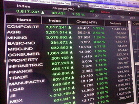 Banyak Aksi Borong Saham Jelang Penutupan, IHSG Melesat 33 Poin