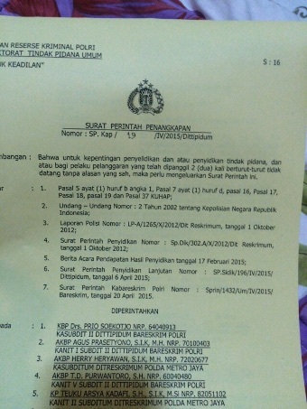 Contoh surat penangkapan polisi DESA GUDANGAN PROVINSI JAWA TIMUR.