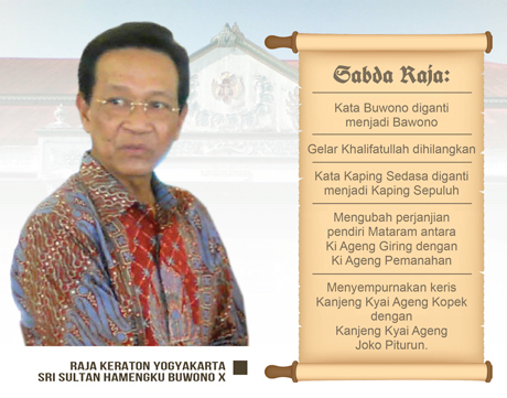 Di Uu Keistimewaan Yogyakarta Gubernur Harus Sultan Hamengku Buwono Di Uu Keistimewaan Yogyakarta Gubernur Harus Sultan Hamengku Buwono