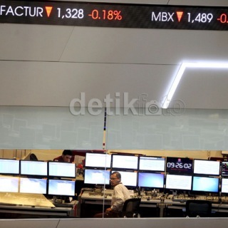 Opsi saham dan kinerja perusahaan