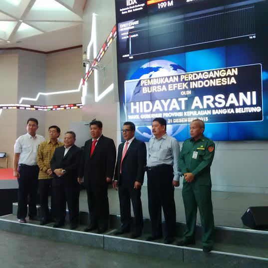 Perusahaan perdagangan valas global