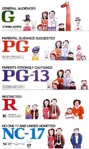 Film Berbumbu Seks Kurang Menguntungkan