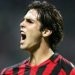 Pembuktian Kemapanan Milan