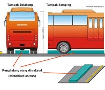 Trik  Agar Busway Tak Diserobot