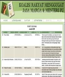 Pendaftaran Class Action Tarif Tol Masih Terbuka