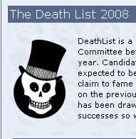 Ranking Pak Harto di Situs deathlist Inggris Naik Lagi