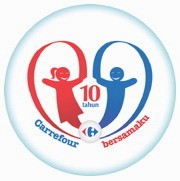 Klarifikasi Carrefour Medan Fair Salah Input Harga