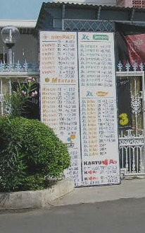 Peraturan Aneh Indosat dan Telkomsel Soal Pengisian Pulsa 