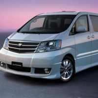 BM Mobil Jepang di Atas 3000 CC akan Dinolkan  