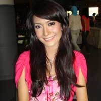 Si Anggun Artika Sari Devi