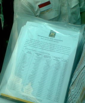 Tak Ada Artis di Daftar Caleg PKS