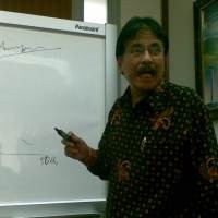 Sofyan Djalil Jadi Menkeu Ad Interim