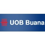 Persiapan Delisting, Saham Bank UOB Buana Disuspensi