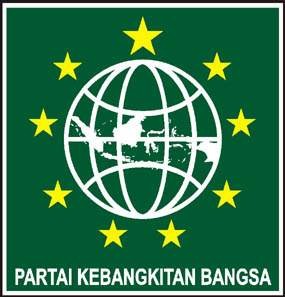 Nama Megawati dan Hasyim Muzadi Juga Disebut
