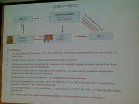 Jaringan Narkoba Terbesar 2008 Dibekuk Polri