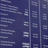 Tarif Penyeberangan Ketapang-Gilimanuk Turun 3,24 Persen