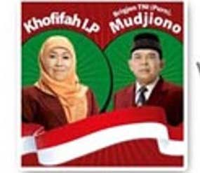 Diduga Curang, Kaji Minta Penghitungan Ulang di Pamekasan Dihapus