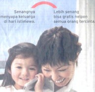 Kelalaian Bagian Penutupan Citibank Telkomsel Card 