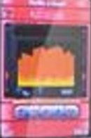 Setelah Semenit Taxco TC 63 Bad Connection Charger 