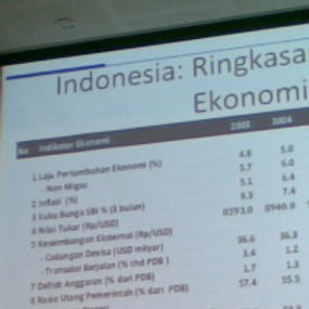 2 Skenario untuk Belanja Negara 