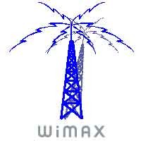 Pelanggan Internet Berharap Wimax