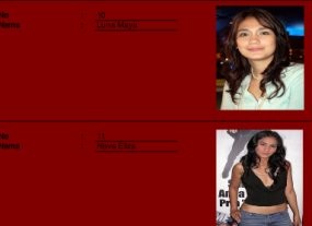 Tarif Luna Maya Rp 75 Juta, Masayu Rp 40 Juta  