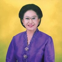 Modal Percaya Diri dan Konsisten 