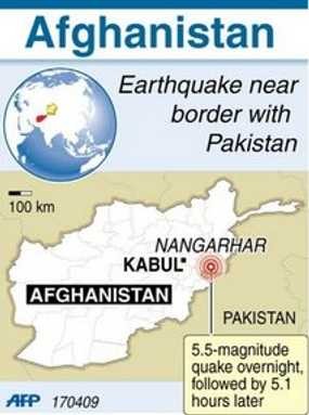 Gempa Guncang Afghanistan, 22 Orang Tewas