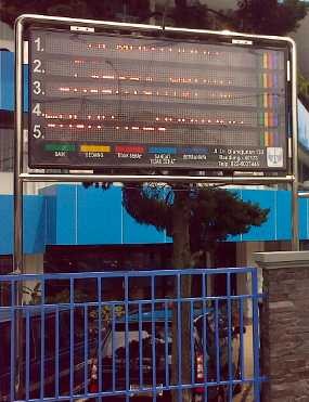 Lima Alat Pengukur Polusi Udara di Bandung Rusak.