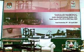 PDIP Unggul di Rekap Manual, PD Tak Kebakaran Jenggot