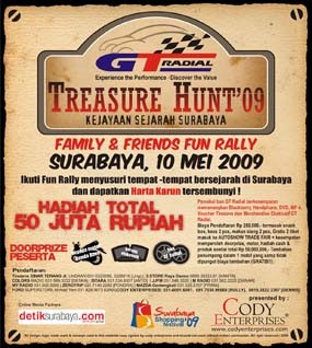 Panitia Family Fun Rally Ngaku Sudah Ajukan Izin