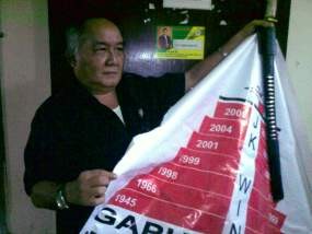 Panwaslu: Bukan Tindak Pidana Pemilu