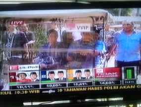 SBY Juga Unggul Sementara di Exit Poll MetroTV