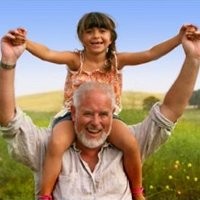 Hubungan Anak Perempuan dengan si Ayah